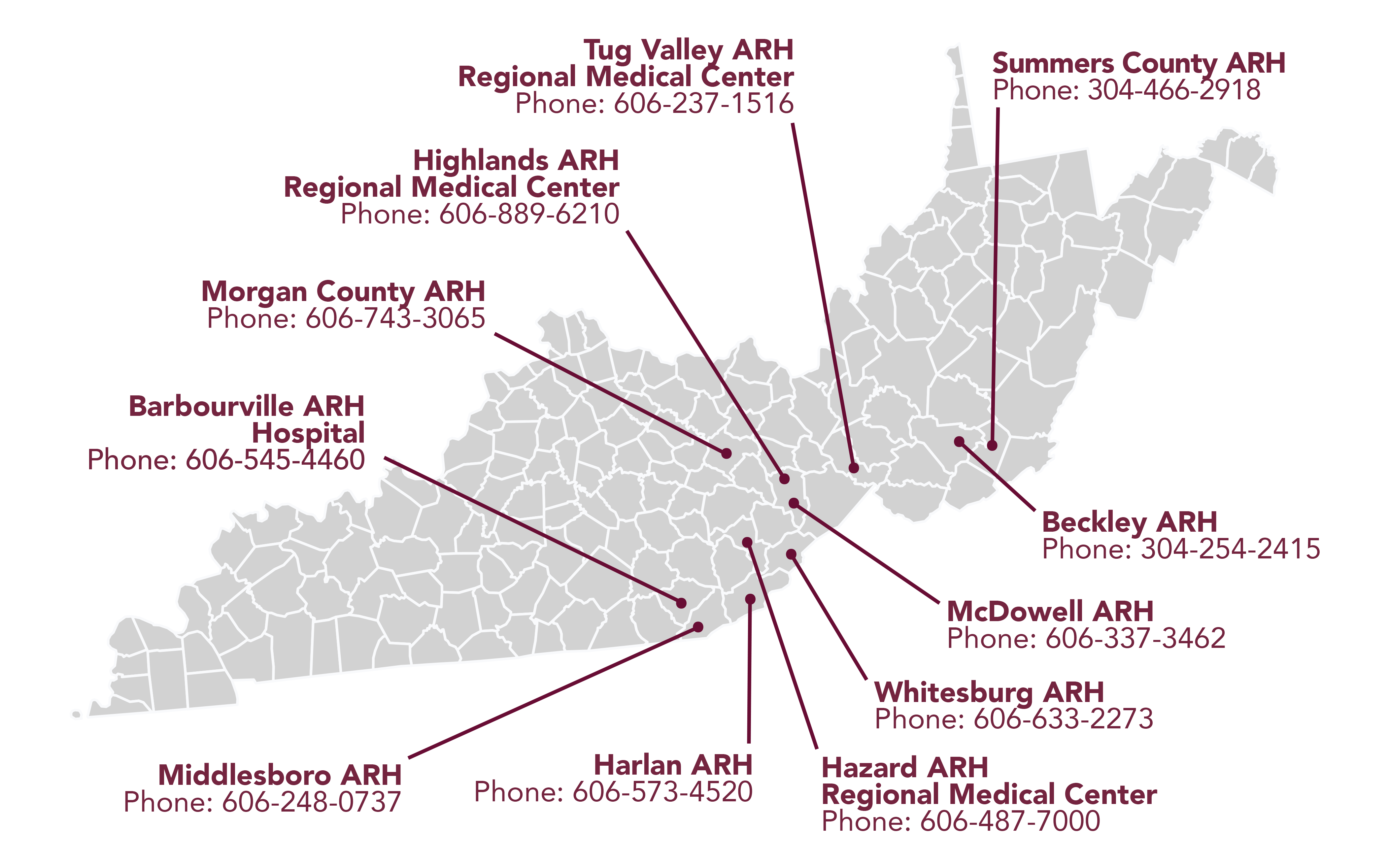 Cardiovascular Appalachian Regional Healthcare