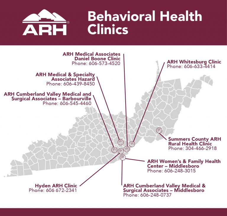 Appalachian Regional Healthcare Behavioral Health